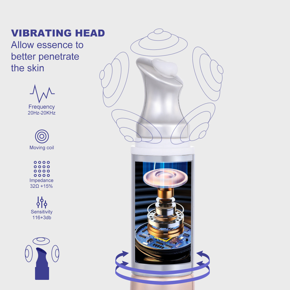 Reviorepeau Youth Renewal Eye Cream — Smooth, Brighten & Rejuvenate